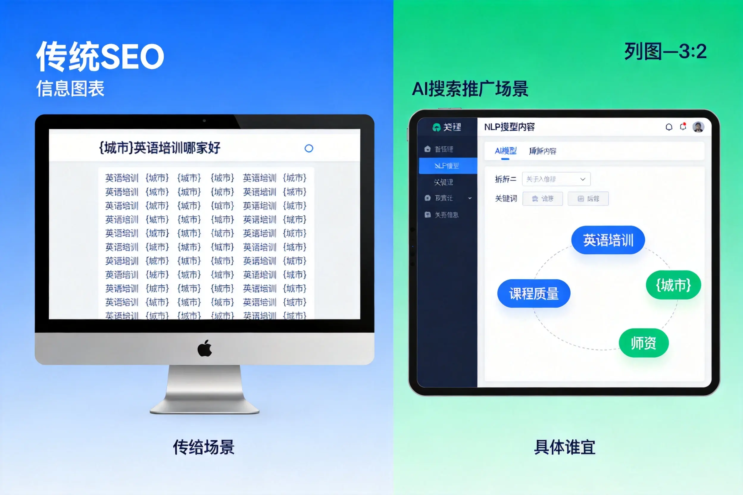 AI搜索推广和传统SEO有何区别？定安企业选型指南
