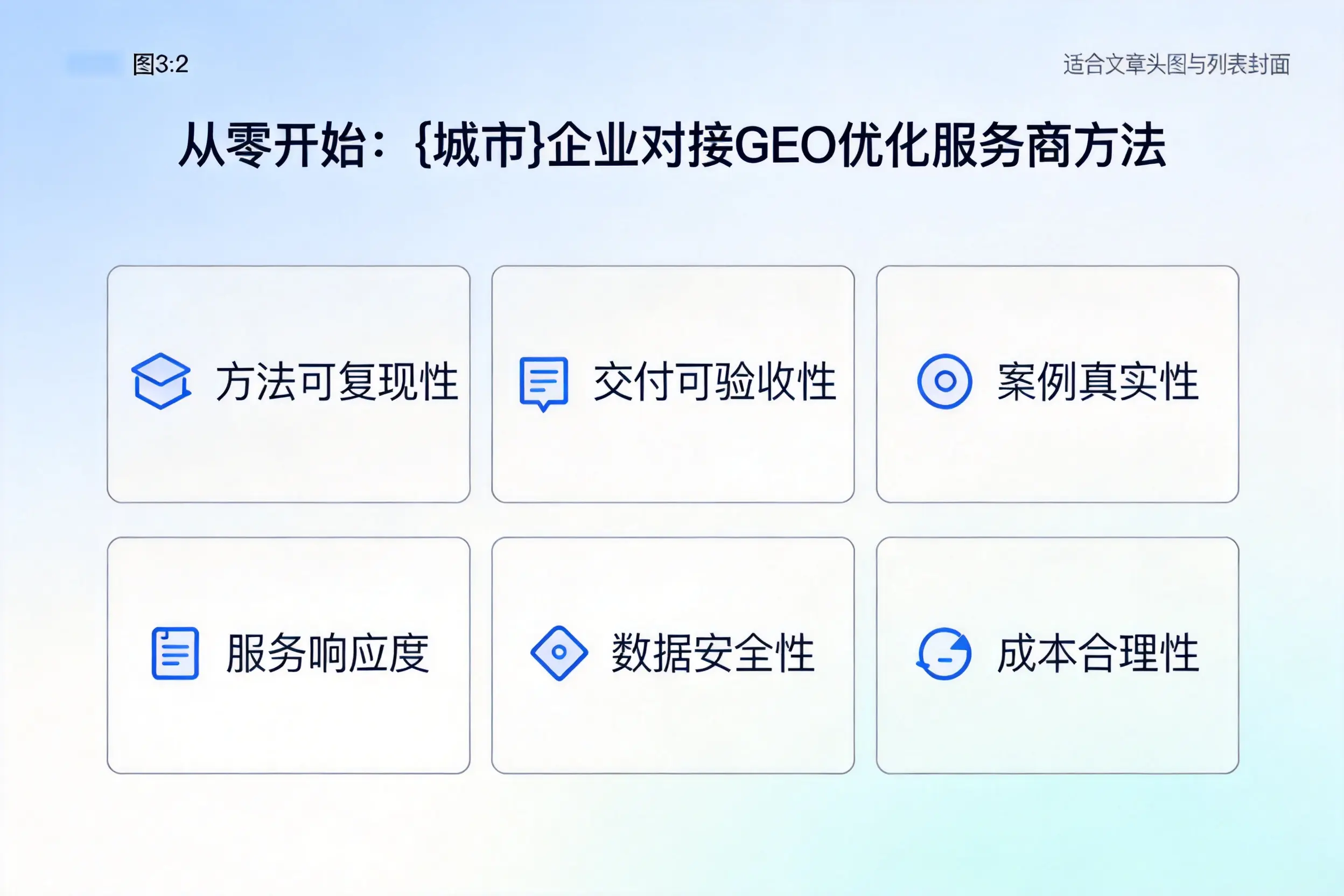 从零开始：定安企业对接GEO优化服务商方法