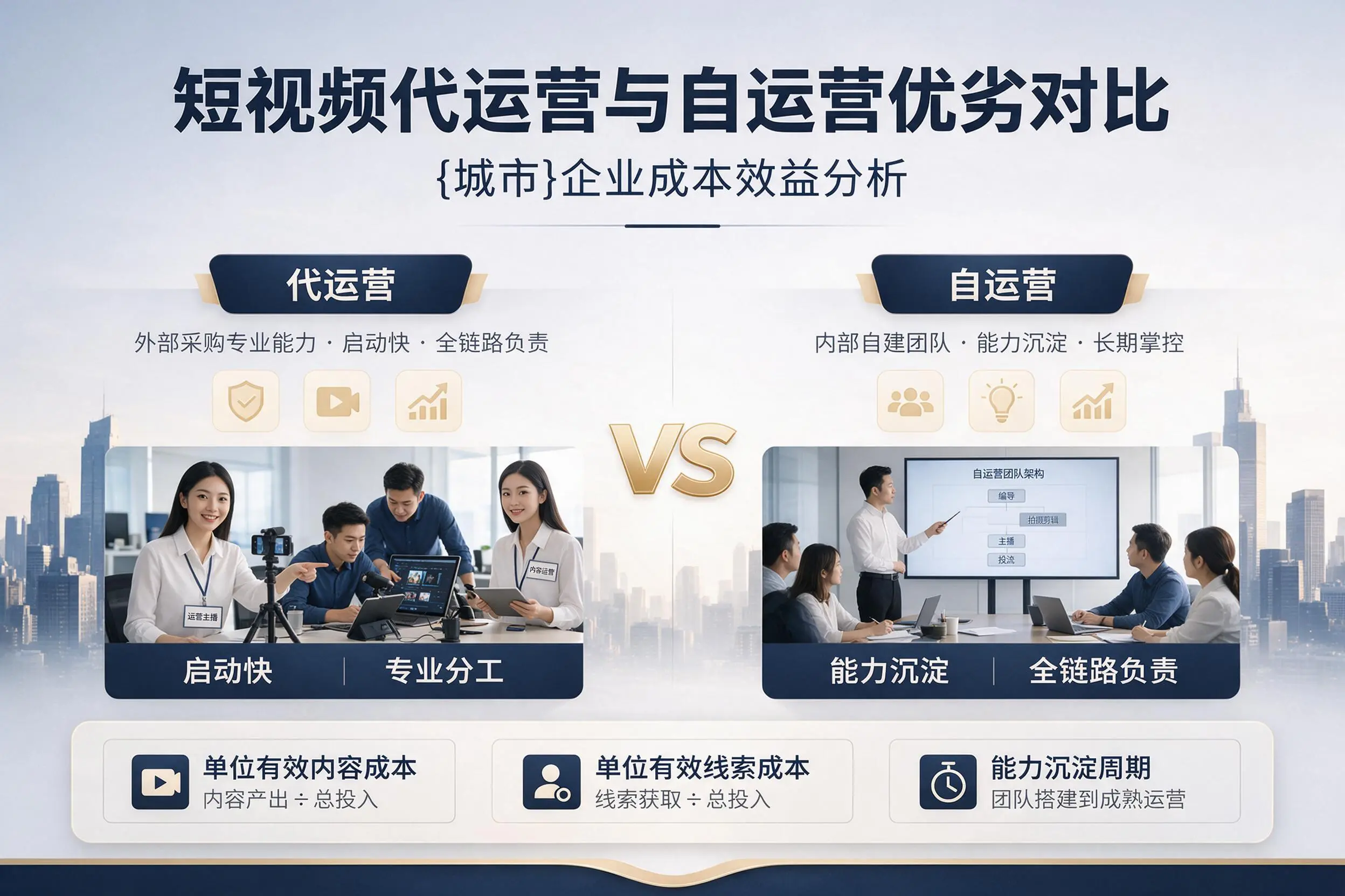 短视频代运营与自运营优劣对比:定安企业成本效益分析