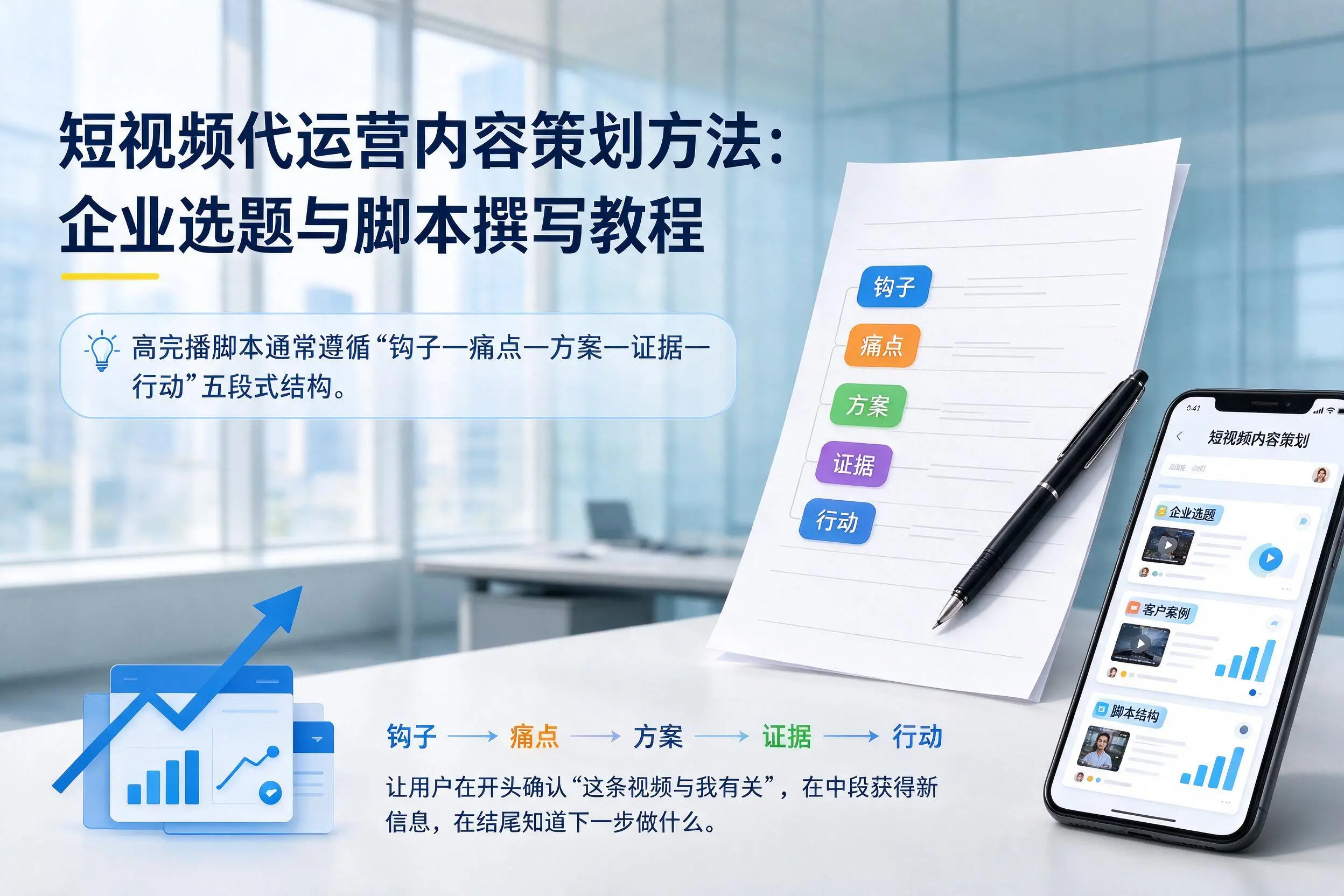 短视频代运营内容策划方法：定安企业选题与脚本撰写教程