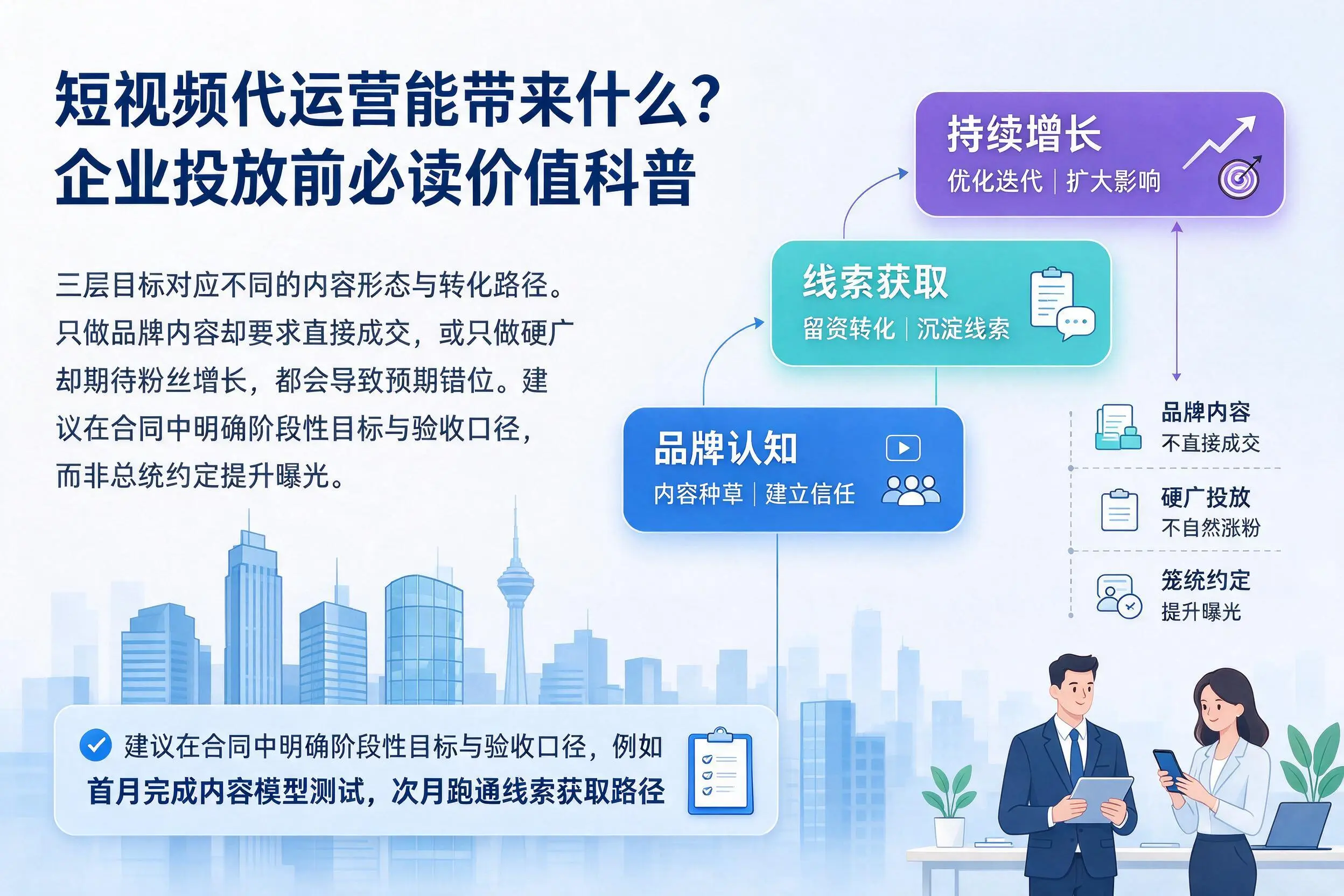 短视频代运营能带来什么?定安企业投放前必读价值科普