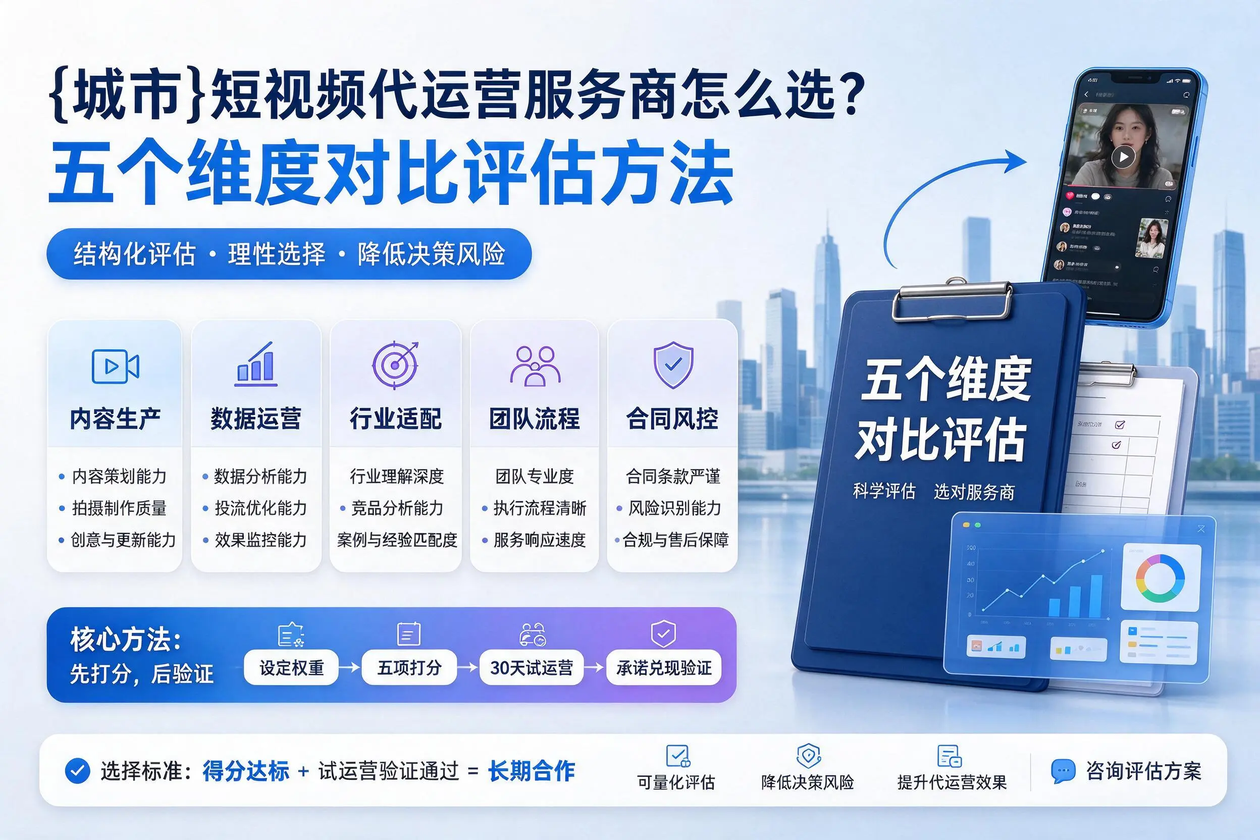 定安短视频代运营服务商怎么选?五个维度对比评估方法