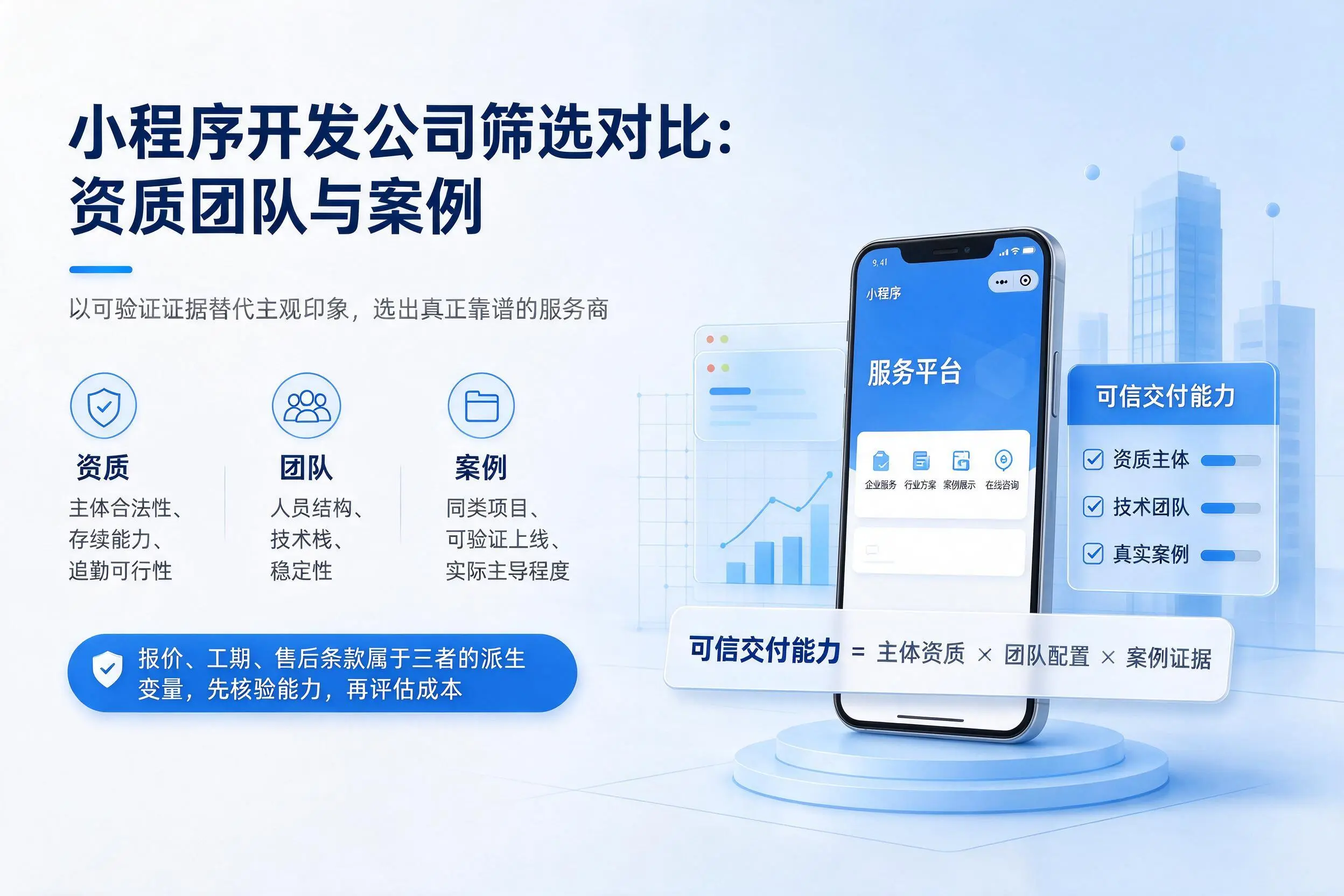 定安小程序开发公司筛选对比:资质团队与案例