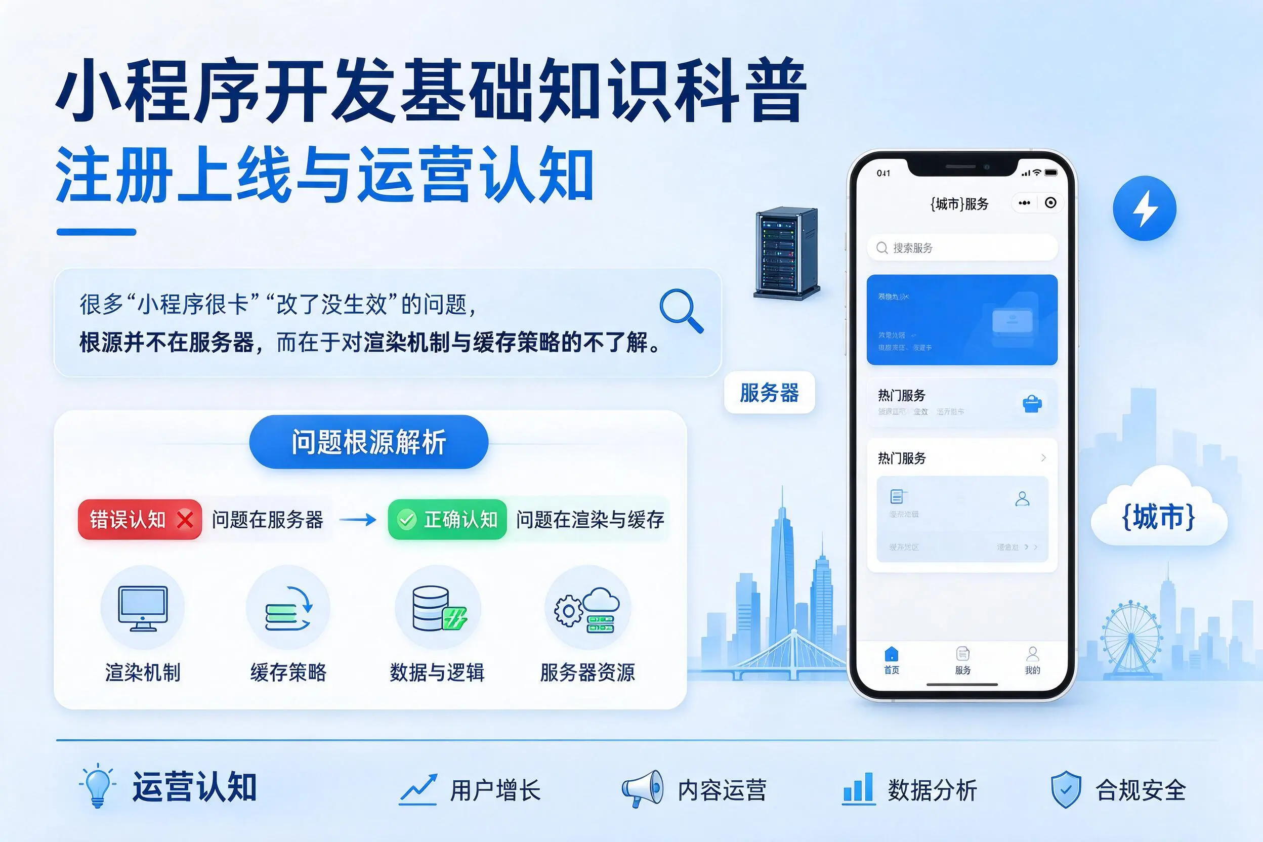 定安小程序开发基础知识科普：注册上线与运营认知