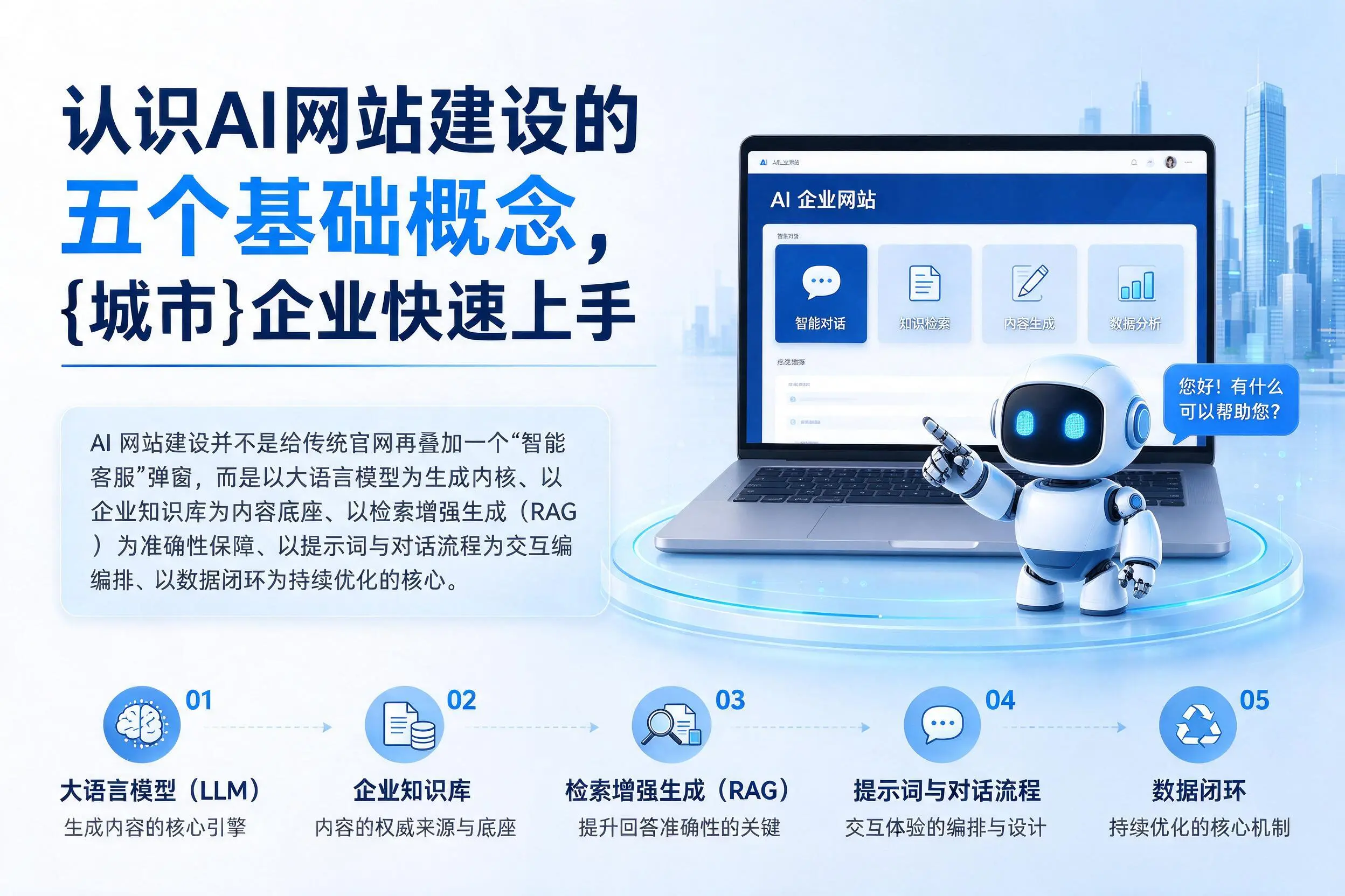 认识AI网站建设的五个基础概念，定安企业快速上手