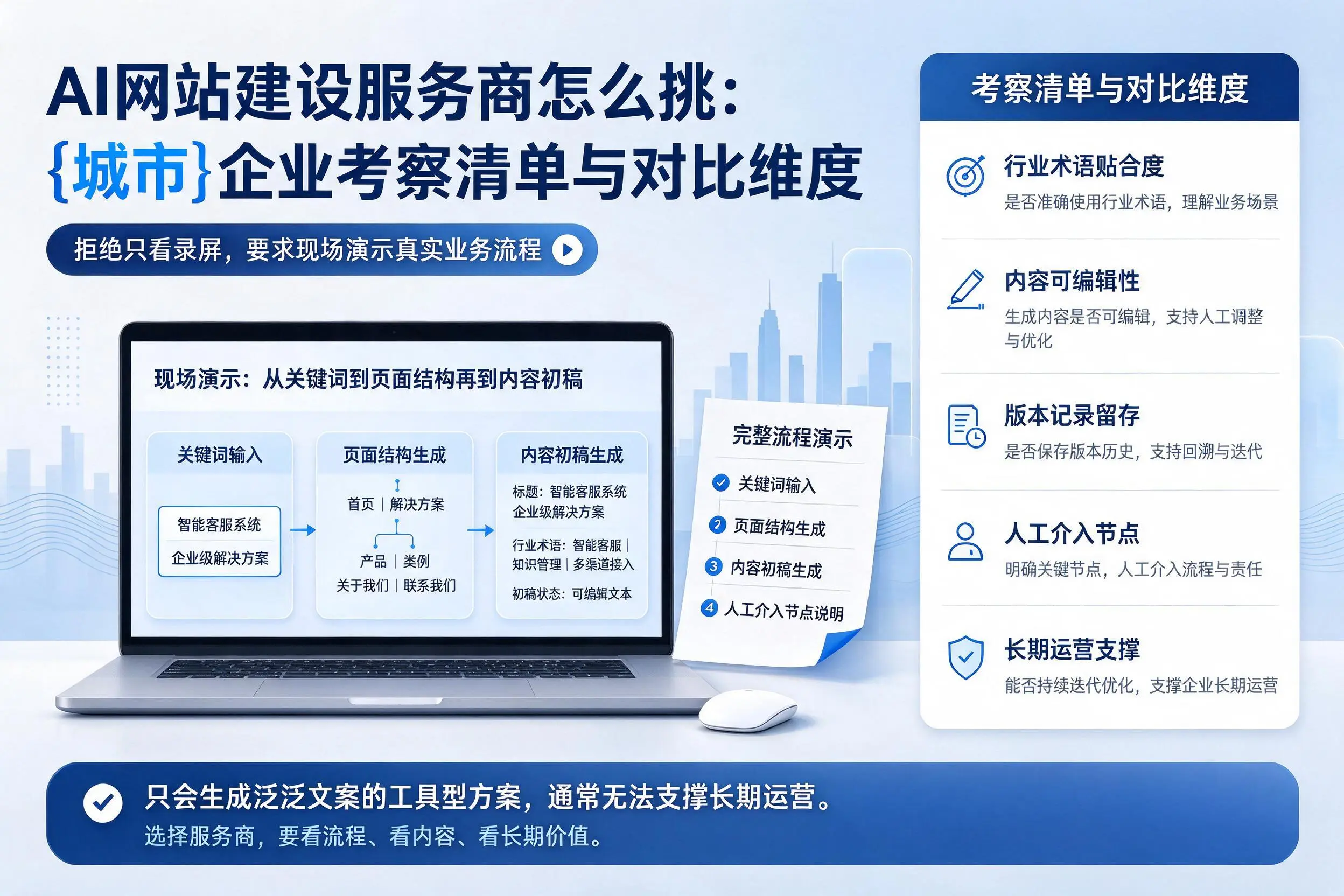 AI网站建设服务商怎么挑：定安企业考察清单与对比维度