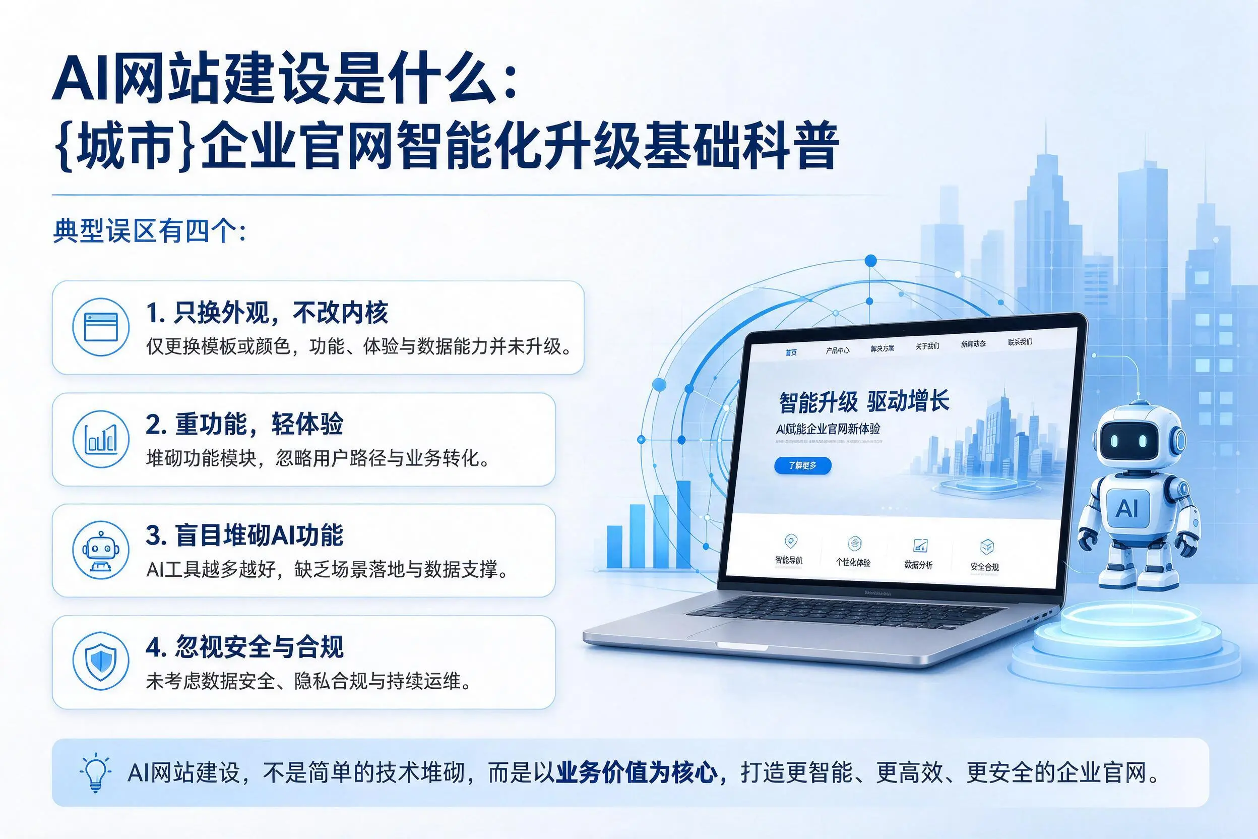 AI网站建设是什么：定安企业官网智能化升级基础科普
