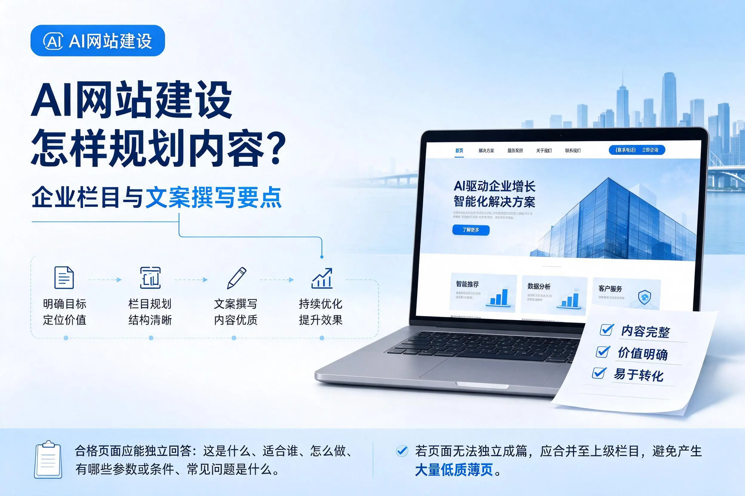 AI网站建设怎样规划内容？定安企业栏目与文案撰写要点