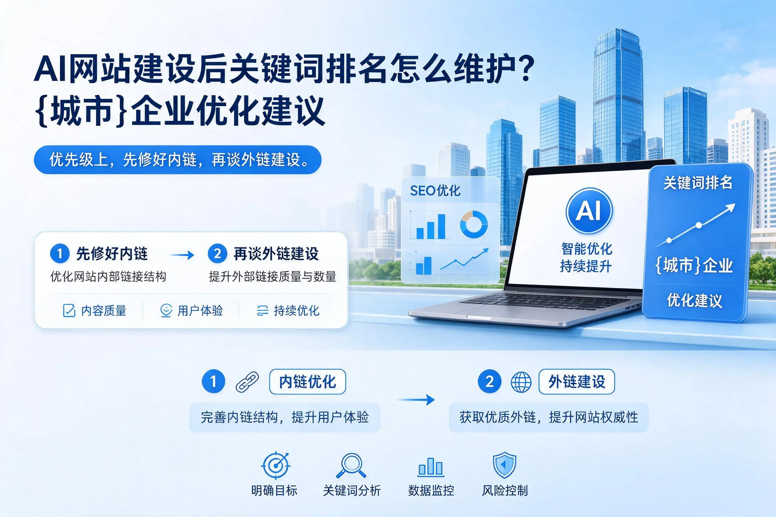 AI网站建设后关键词排名怎么维护？定安企业优化建议